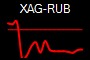 XAG-RUB
